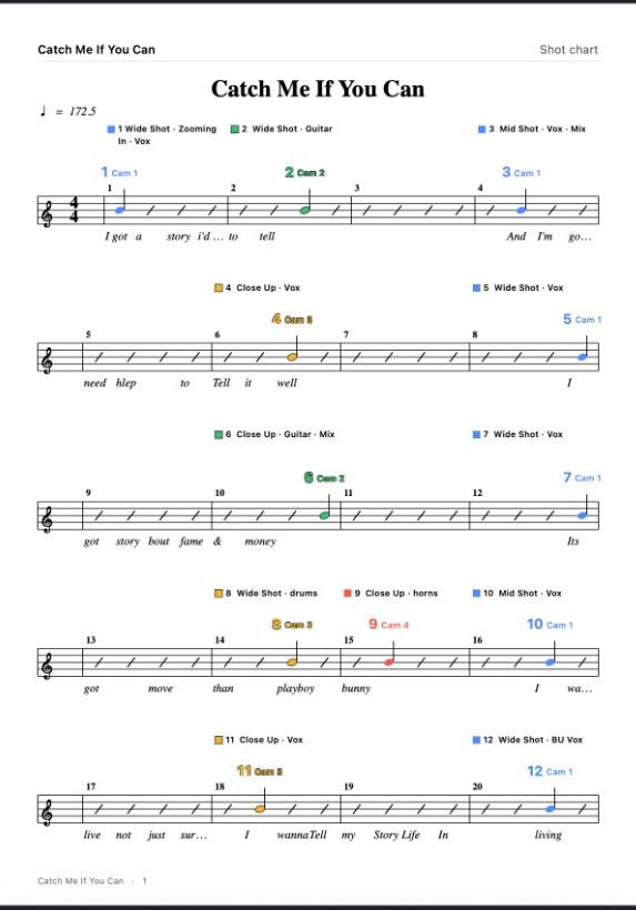 A Live NiLE shot chart of a song, with camera shots written over the bars.