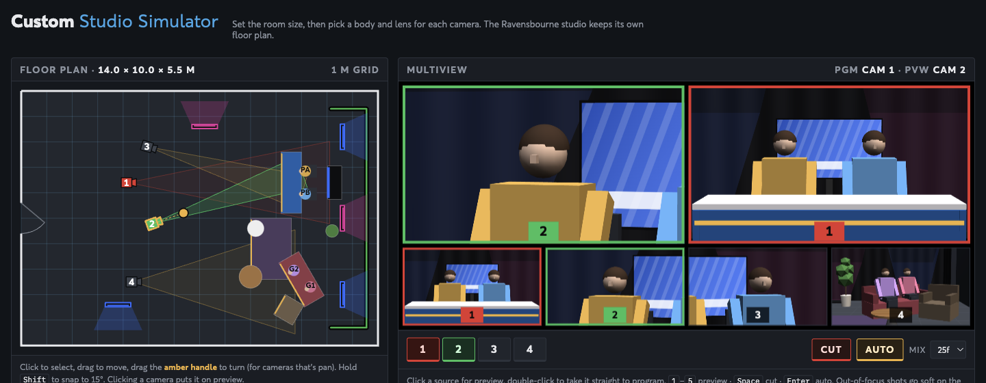 Custom Studio Simulator: a studio floor plan beside a multiview of the camera shots.